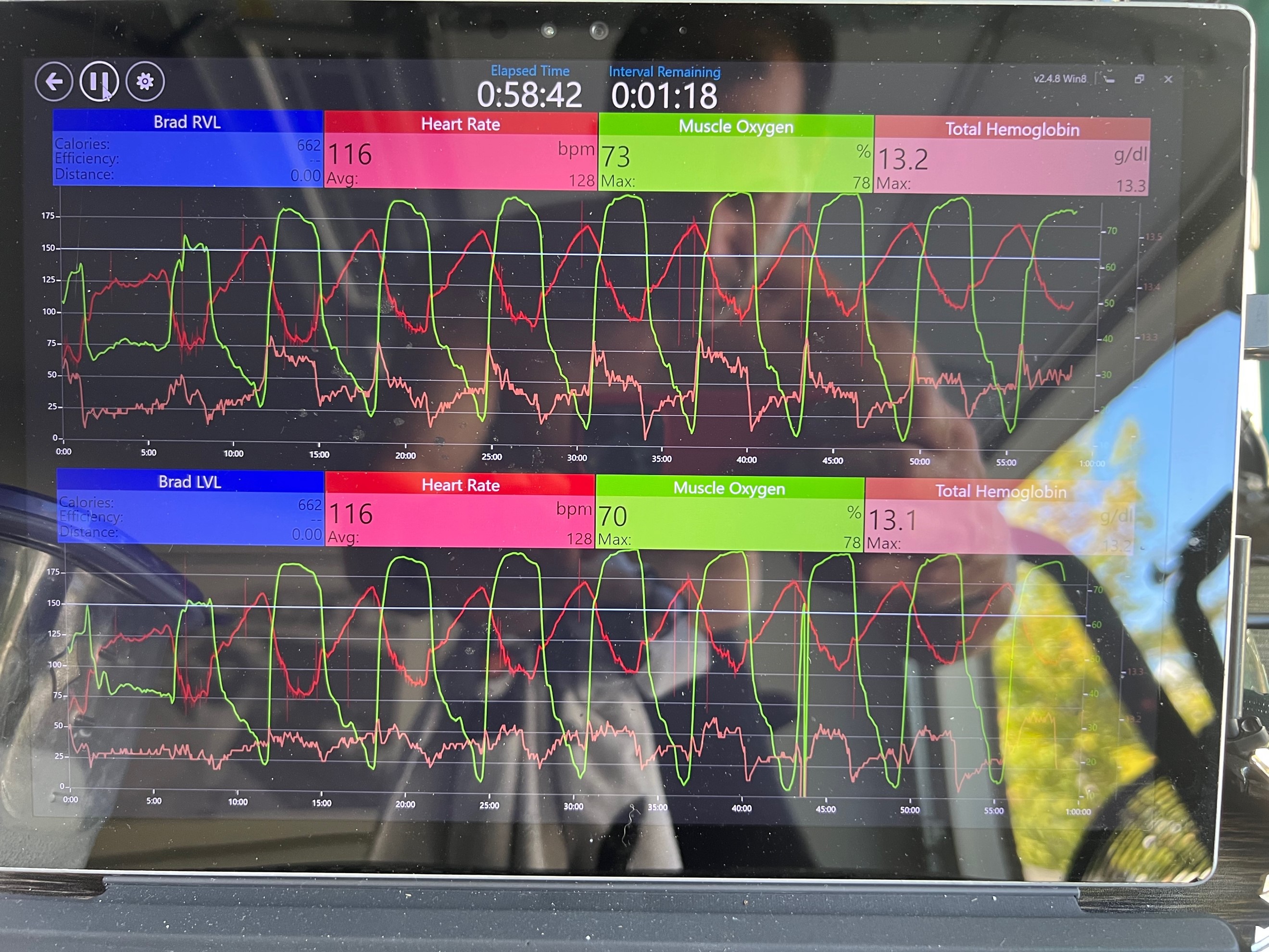 Squat with moxy monitor for stability